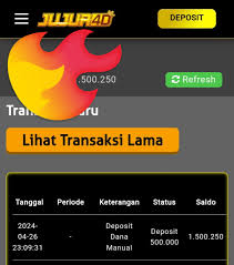 Slot777